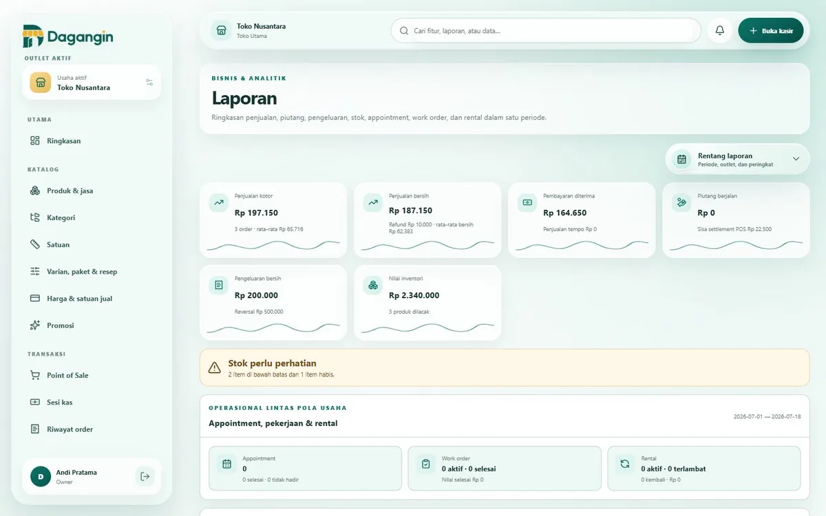 Dagangin POS — Laporan yang operasional