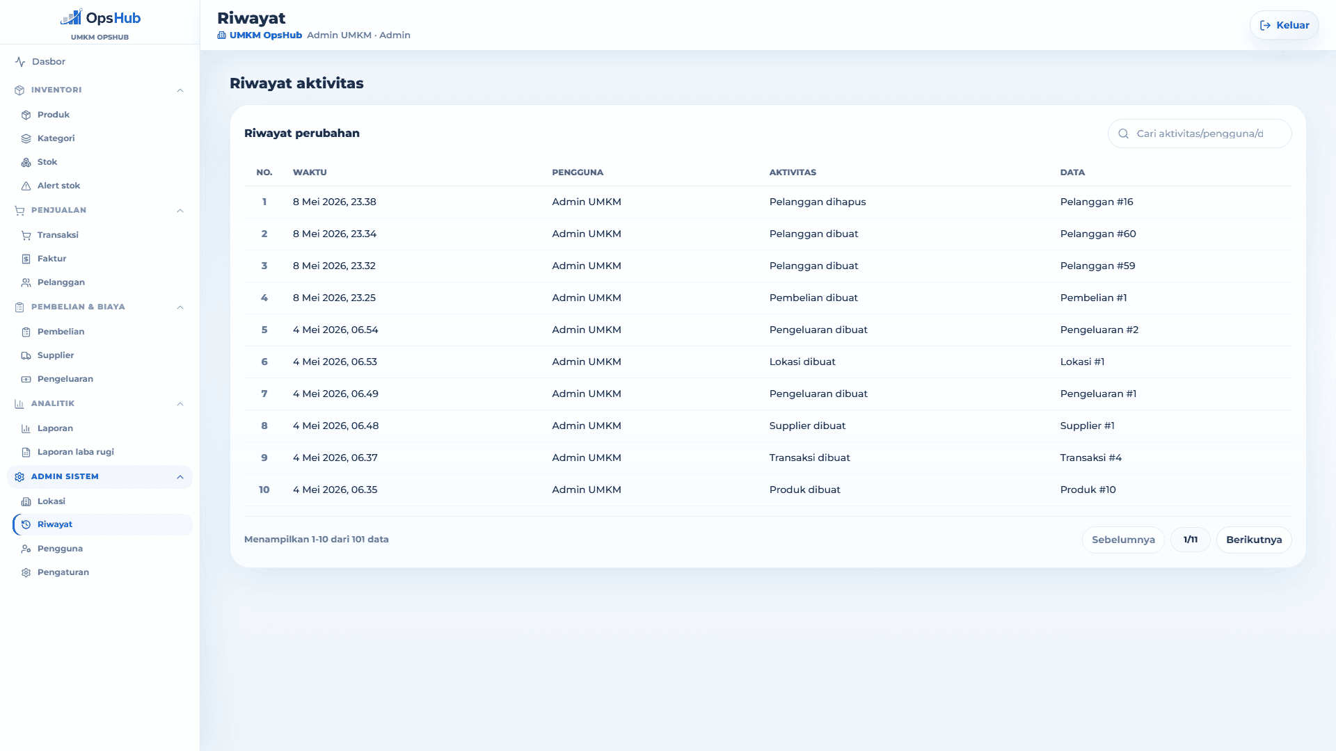OpsHub — Audit aktivitas